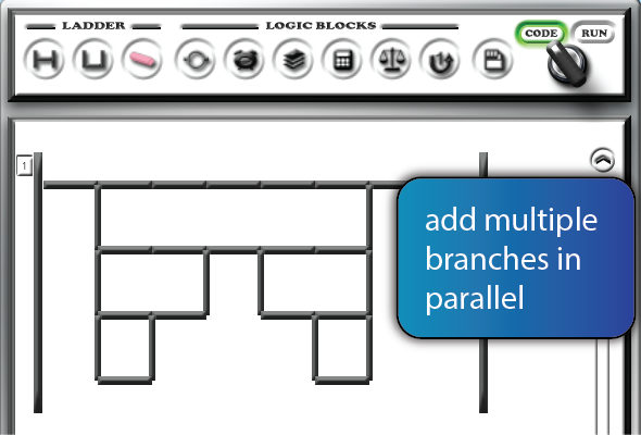 Parallel Branches - Multiple Branches